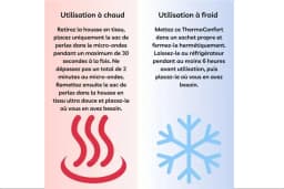 Miniature 3 du produit Ceinture Chauffante Bouillotte Thermo Confort Multizone